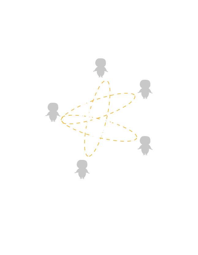 Hi! It is Cosmo and Dogo